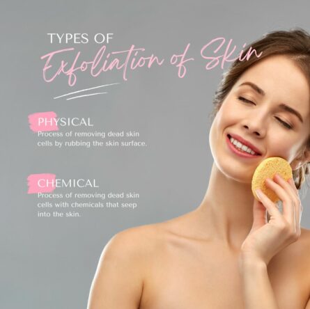 exfoliation of skin